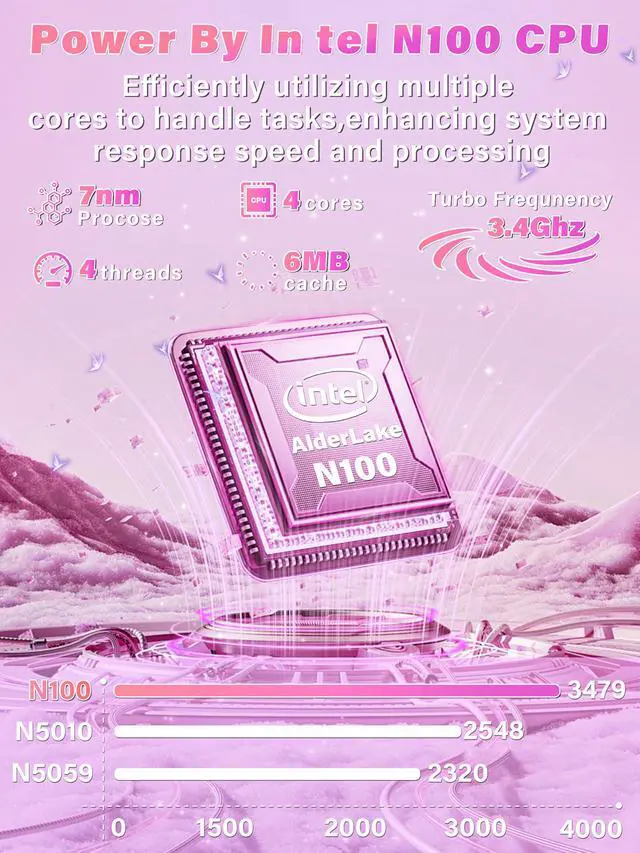 Alt view image 4 of 5 - Svikou 11" Pink 2-in-1 Convertible Touchscreen Laptop, FHD (1920x1200) IPS Display, in tel N100 Processor, 16GB RAM 1TB SSD, Facial Recognition, Backlit KB, USB-C,Win 11 Pro for Students & Travel