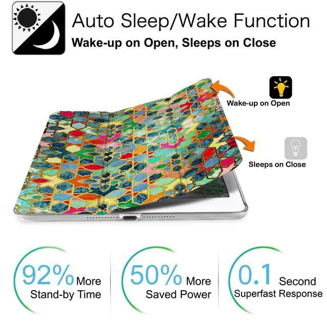 Alt view image 3 of 5 - DuraSafe Cases for iPad Pro 9.7 inch 2016 Case A1673 MLMP2LL/A MM172LL/A MLMN2LL/A MLMQ2LL/A A1674 A1675 MLMW2LL/A MLMX2LL/A MM192LL/A MLMV2LL/A MLN02LL/A MLN12LL/A MLPX2LL/A MLMY2LL/A - Damask