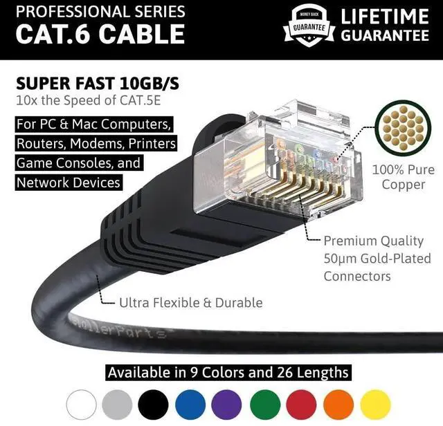 Alt view image 2 of 5 - InstallerParts CAT6 UTP Booted Cable - Black, 4 FT, 10 Pack, 10Gbps, Professional Series