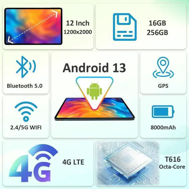 Alt view image 2 of 5 - Android Tablet with SIM Card Slot Unlocked, 12 in Large Tablets, 16GB RAM+256GB ROM, 4G LET Cellular Tablet, WiFi BT5.0 GPS Octa-Core, 8000mAh, Dual Camera, Supports Telephone Functions