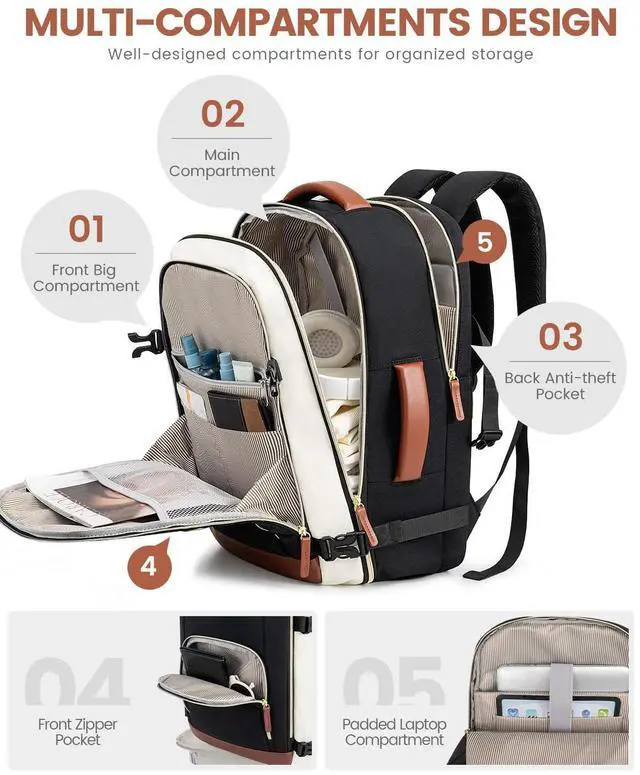 Alt view image 4 of 5 - LOVEVOOK 50L Travel Backpack for Women Flight Approved, Carry on Backpack for Airplanes, TSA Personal Item Travel Bag, Waterproof 18 Inch Laptop Backpack, Business Weekender Overnight Daypack, 4Pcs