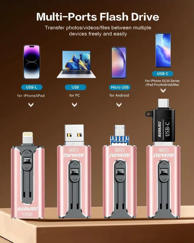 Alt view image 2 of 5 - AUAMOZ 512GB Flash Drive Intended for iPhone, Memory Stick Storage Files Photos Videos Backup, Compatible with iPhone iPad Android PC, Plug and Play, No Application Required (Pink)