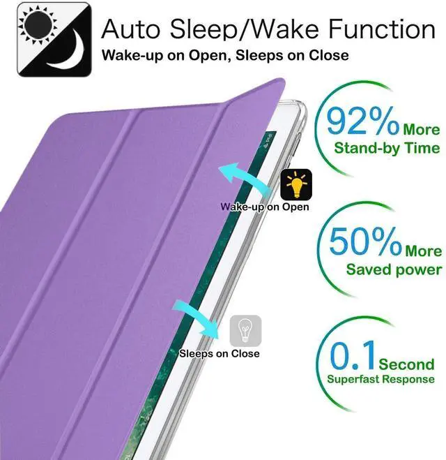 Alt view image 3 of 5 - DuraSafe Cases for iPad PRO 11 Inch 2 Generation [ PRO 11 2nd 2020 ] A2228 A2068 A2230 A2231 UltraSlim Lightweight Shock Absorbant Flexible TPU Protective Clear Case - Purple