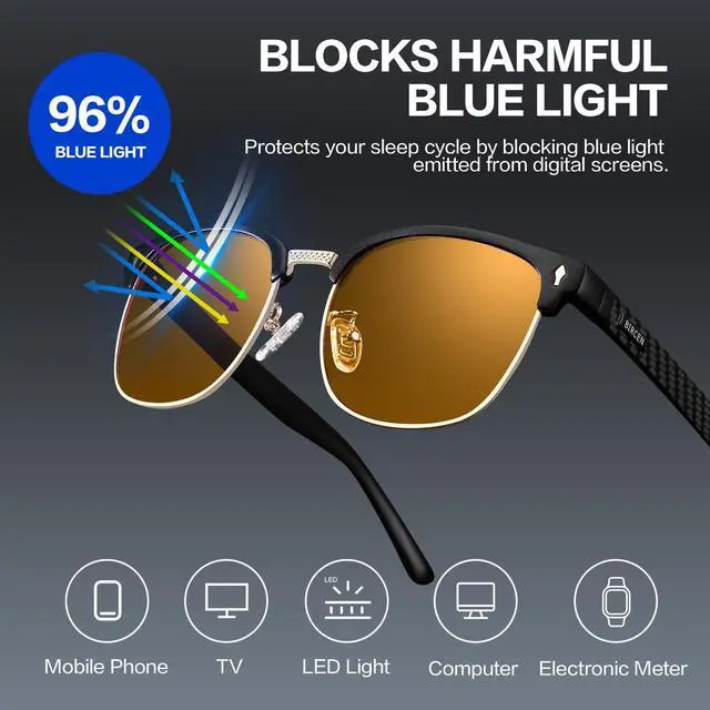 Alt view image 3 of 5 - BIRCEN Blue Light Gaming Glasses: Al-Mg Metal Orange Bluelight Blocking Computer Glasses for Men Women Anti Eyestrain on Office & Home