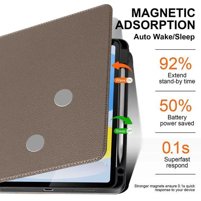 Alt view image 5 of 5 - XFYKJIN for iPad 11th Gen 11 inch 2025 & 10th Gen 10.9 inch 2022 Case with Pencil Holder, Premium Leather Smart Cover Auto Wake/Sleep, Multi-Angle Protective Stand Case,Gray Brown