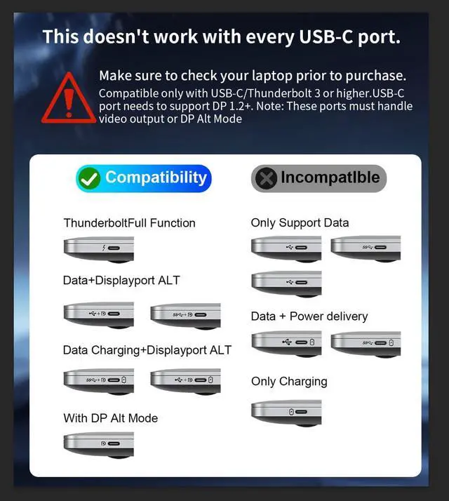 Alt view image 5 of 5 - Reborn USB-C to Dual DisplayPort Adapter and 1 HDMI with 100W PD, 4K@60Hz USB Type-C 1 in 3 Out Splitter, Display Port Splitter for 3-Port USB-C Multi-Monitor Adapter with PC/macOS/Linux and More