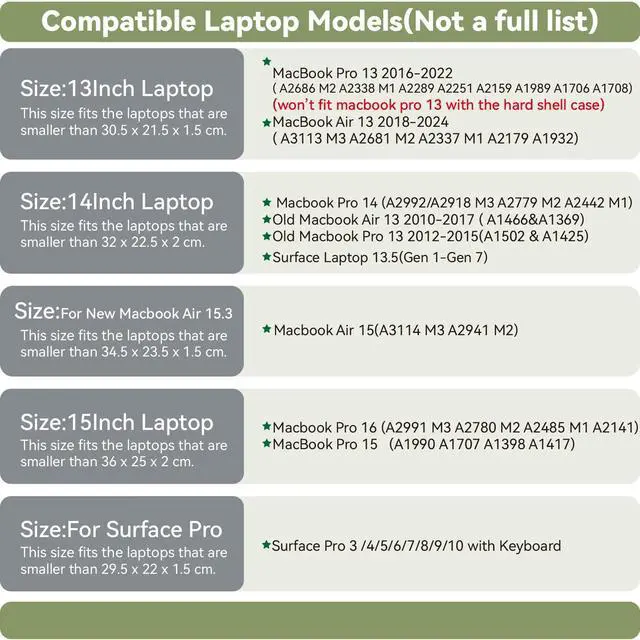 Alt view image 2 of 5 - Benfan Laptop Sleeve 15.3 Inch Compatible with 2024 New 15 MacBook Air A3114 A2941 Color White