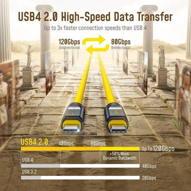 Alt view image 3 of 5 - AOHI Magcube 140W USB C Charger 3-Port GaN+ Laptop Wall Charger +240W USB 4 2.0 Cable 3.3FT