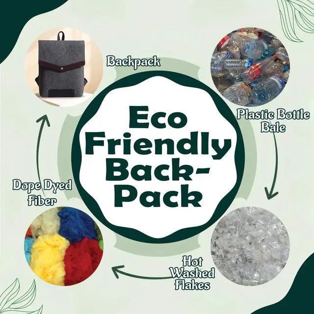 Alt view image 3 of 5 - CRAFTYLINES Eco-Friendly Casual Backpack RECYCLED FROM 18 PLASTIC BOTTLES | Stylish Laptop Backpack Fits 15.6 Laptop/Tablet for Men & Women | Daypack, Travel Bag, Sustainable BookBag