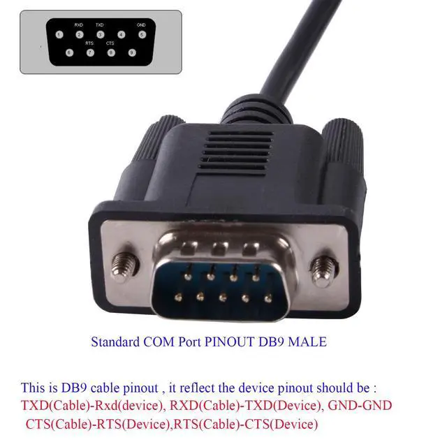 Alt view image 3 of 5 - Usangreen USB to DB9 D-Sub Male Com Port FT232RL RS232 Serial Converter Adapter Communication Upgrade Cable (Standard DB9 Pinout: 2-RXD ...)