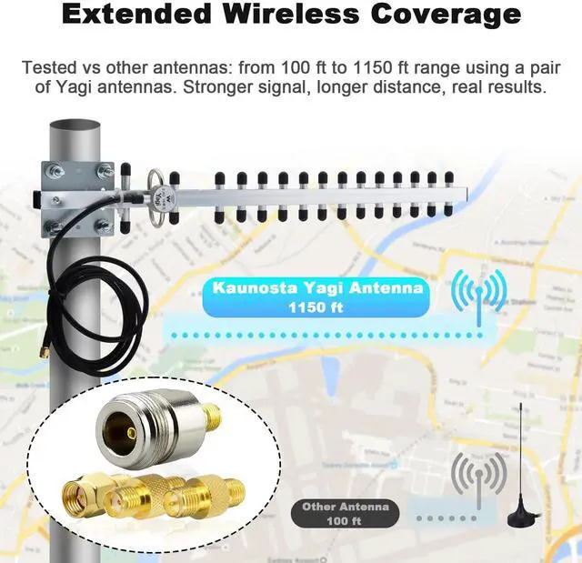 Alt view image 3 of 5 - Kaunosta Yagi WiFi Antenna 2.4GHz 25dBi High Gain Directional with RP-SMA Connector & 1.5M Cable, Adapter Kit RPSMA/SMA/N Type for Router, USB Adapter, Security Camera