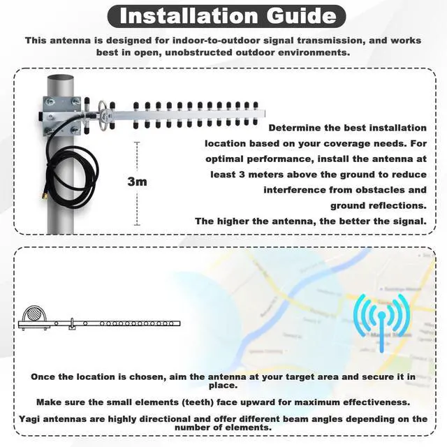 Alt view image 5 of 5 - Kaunosta Yagi WiFi Antenna 2.4GHz 25dBi High Gain Directional with RP-SMA Connector & 1.5M Cable, Adapter Kit RPSMA/SMA/N Type for Router, USB Adapter, Security Camera