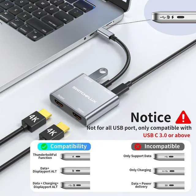 Alt view image 3 of 5 - SWITCHFLUX USB C to Dual HDMI Adapter |4K60Hz HDMI Splitter Extended Display for Dual Monitors,100W PD,USB 3.0 Port Converter Compatible with Laptop,Tablet,Graphics Card
