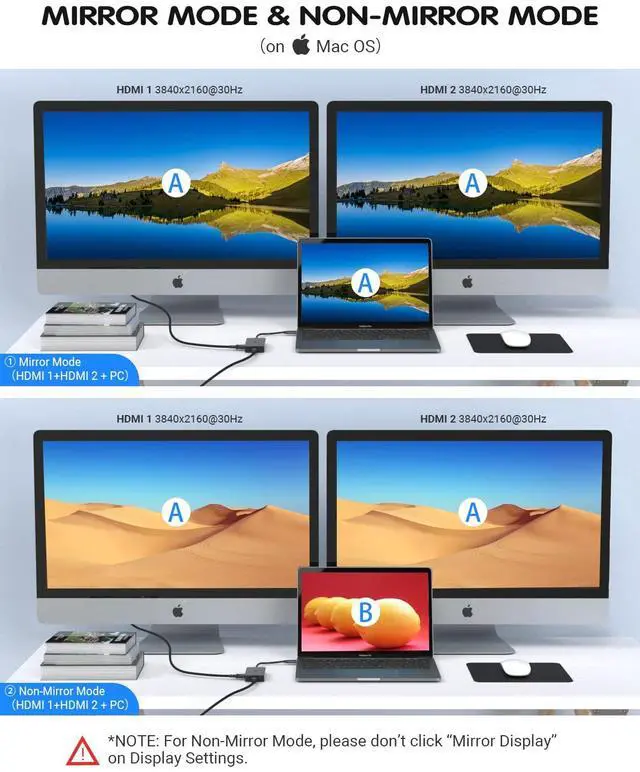 Alt view image 4 of 5 - USB C Hub, SUTOUG Docking Station, 4-in-1 USB C Adapter with Dual 4K HDMI Ports, 100W Power Delivery Port, USB A 3.0 5Gbps Data Port Compatible with MacBook Pro/Air, Chromebook, More Type C Devices