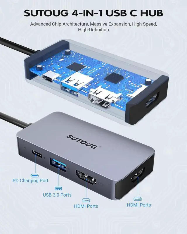 Alt view image 2 of 5 - USB C Hub, SUTOUG Docking Station, 4-in-1 USB C Adapter with Dual 4K HDMI Ports, 100W Power Delivery Port, USB A 3.0 5Gbps Data Port Compatible with MacBook Pro/Air, Chromebook, More Type C Devices