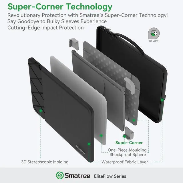 Alt view image 3 of 5 - Smatree EliteFlow Laptop Sleeve Case for 13.3 inch Samsung Galaxy Chromebook2, Slim Protective Laptop Case with Accessory Pocket and Handle, Patented Super-Corner Shock Protection (EF431)