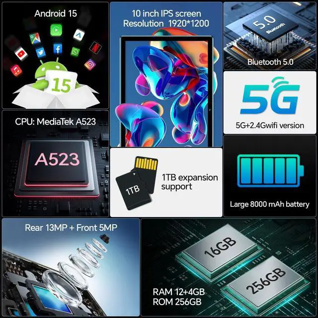 Alt view image 3 of 5 - M8 10Android 15 Tablets WiFi Model,8000mA Large Battery,8 Core CPU A523,12GB+256GB+1TB Expandable,13MP+5MP Camera,FaceID+5Gwifi+GPS+IPS,Keyboard/Mouse/Stylus/Case/Protective Film Includ (Gray)