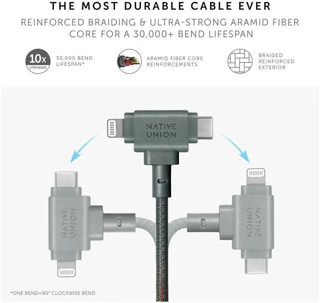 Alt view image 4 of 5 - Native Union Belt Cable Duo  5ft Ultra-Strong Braided Universal Charging Cable  Made with Recycled Material  2-in-1 Multi-Device MFi Certified Connector for Lightning & Type-C devices (Slate Green)