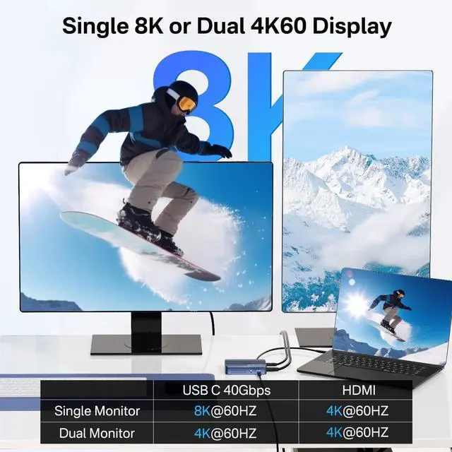 Alt view image 4 of 5 - ACASIS 40Gbps M.2 NVMe SSD Enclosure, Cooling Fan, Compatible with 40Gbps / USB 4.0, Tool-Free, Aluminum Dock Dual Monitor, Support Software RAID, 2 USBC 40Gbps for M1/M2/Windows