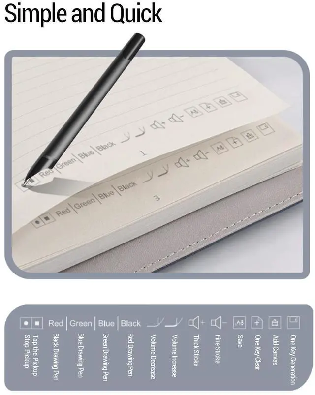 Alt view image 4 of 5 - Digital Smart Pen and Notebook, Real Time Sync for Digitizing, Convert to Text, Offline Storage, Sharing Paper Notes, Smartpen Writing Set for Phones, Tablets, Study Notes (Black)