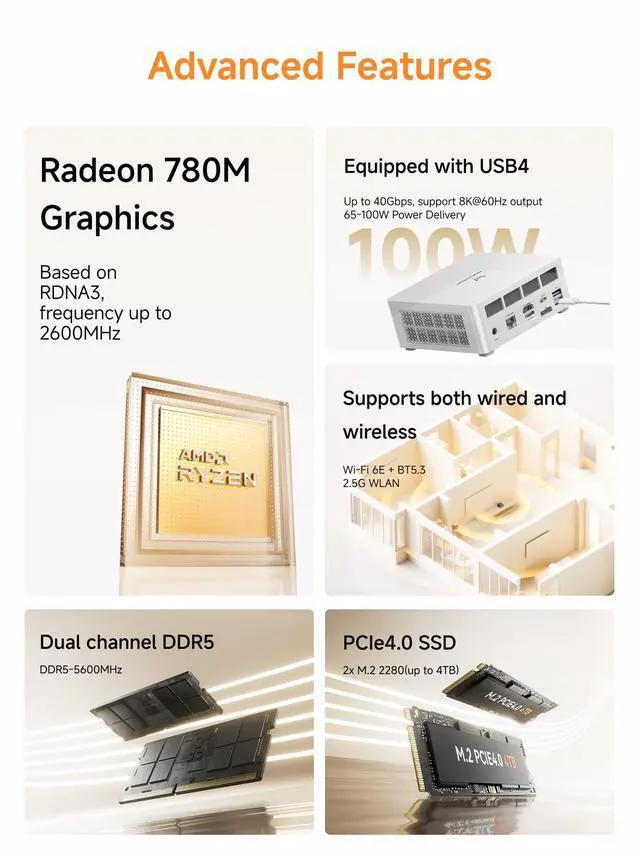 Alt view image 2 of 5 - MINISFORUM Mini PC UM880 Plus AMD Ryzen 7 8845HS(8C/16T, up to 5.1GHz), 32GB DDR5 1TB PCIe4.0 SSD, Micro Computer Radeon 780M Graphics,HDMI+DP+USB4 Triple Display, OCuLink Port, 2.5G LAN, 5xUSB Ports