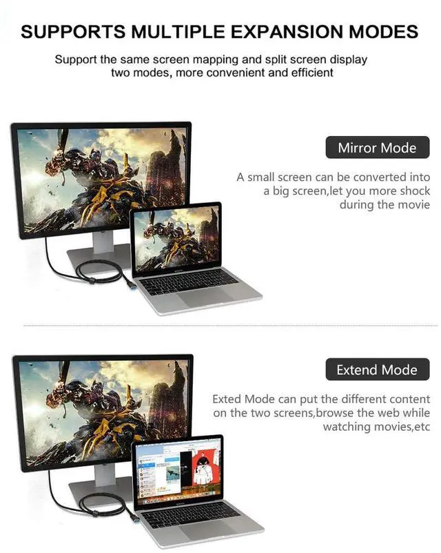 Alt view image 3 of 5 - ELECABLE USB 3.0 to VGA Adapter Cable 6.5FT, Full HD 1080P Video Converter  External Graphics Card for Monitor/Projector. (6.5FT)