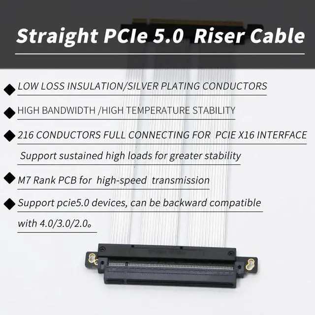 Alt view image 5 of 5 - GIGA-MEGA PCIe 5.0 X16 Riser Cable Dual Reverse and Straight GPU Extension Cable GEN5 for ITX A4 Case RTX5090 (Straight 50cm)