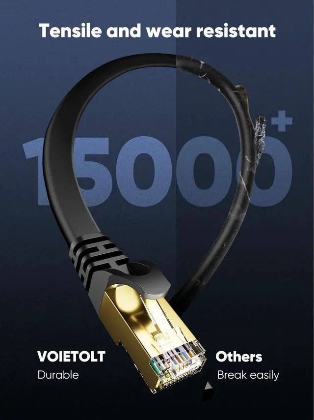 Alt view image 3 of 5 - VOIETOLT Cat 8 Ethernet Cable 80 ft with Clips Flat High Speed STP RJ45 Gigabit LAN Network Internet Cable for Router - Black