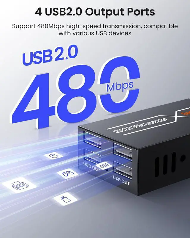 Alt view image 2 of 5 - avedio links 164ft/50m USB Extender Over Cat6/7, 4 USB 2.0 Ports Single Ethernet Extender with POC Power Supply, ESD Protection, Plug and Play for Webcam, Keyboard, Mouse, Printer