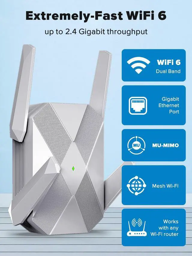 Alt view image 2 of 5 - 2025 AX3000 WiFi 6 Extender-Dual Band (2.4G/5.8G), WiFi Extender Signal Booster with Gigabit Ethernet Port, Access Point, No Required App, Long Range WiFi Booster, Easy Setup and Faster Speed (Silver)