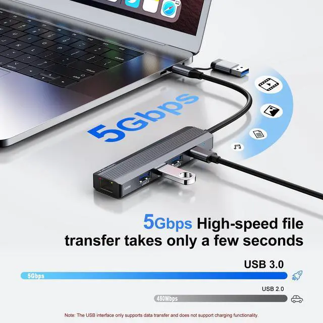 Alt view image 4 of 5 - Vicfluxion USB C to Ethernet Adapter 5-in-1 USB Hub with Ethernet Featuring 3 USB 3.0 ports and a Type-C port USB-C to RJ45 Gigabit Network Adapter Compatible with laptops/Windows/Linux/Mac OS systems