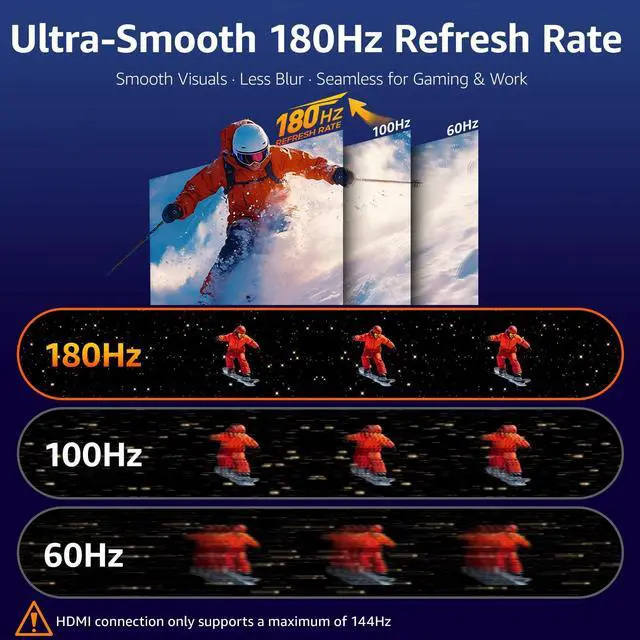 Alt view image 3 of 5 - VisionOwl Large Portable Monitor 23.8-Inch 2K QHD 180Hz Refresh Rate Laptop Monitor, 130% sRGB, IPS Panel, USB-C & HDMI for Laptop, PC, Mac, PS5, Xbox, Built-in Kickstand, Speakers, VESA Mountable