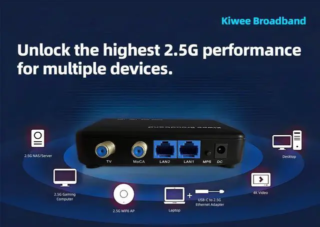 Alt view image 5 of 5 - MoCA 2.5 Adapter with Dual 2.5GbE Ports (2-Pack) | Extended E Band (400900MHz) | Satellite TV Compatible | 2.5Gbps Wired LAN for Streaming, Gaming, Mesh WiFi | Includes Cables | KB-M3-02E