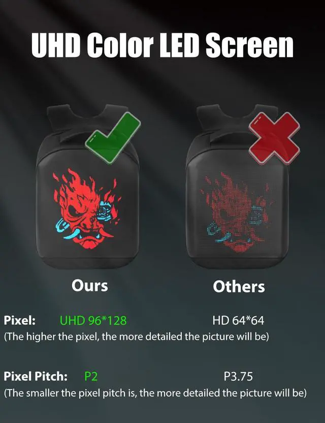 Alt view image 3 of 5 - MYKYLIN LED Backpack Waterproof with UHD 96 * 128 Pixel LED Display Screen, App Control Customized LED Bag for Motorcycle, 16-inch Laptop, Travel, Advertisement, Graffiti, School, Party (Black)