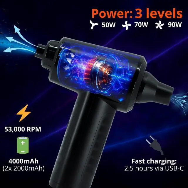 Alt view image 2 of 5 - LapStore 3-in-1 Electric Compressed Air Duster & Air Blower  53,000 RPM Motor, Rechargeable Cordless Air Cleaner for Electronics, Keyboards, PC & Car Detailing, Dual 2000 mAh Battery (Black)