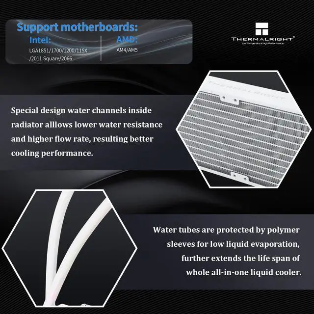 Alt view image 3 of 5 - Thermalright FW 240 White ARGB-240mm AIO CPU Liquid Cooler,IPS LCD Screen with 320 * 240 Resolution,for AM4/AM5,Intel LGA1700/1851,2.4 inchScreen for Images and Double Fans-White