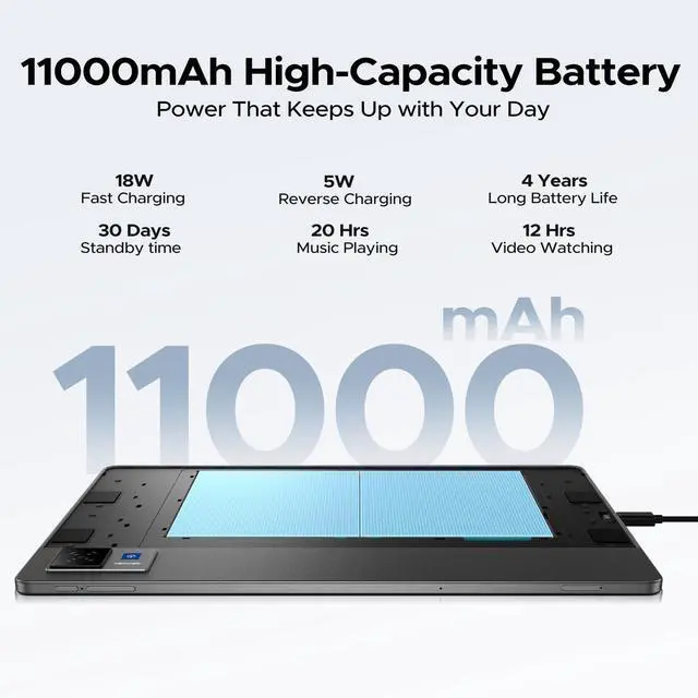 Alt view image 5 of 5 - DOOGEE U13 13 inch Tablet with Gemini AI,Android 16 Tablet,11000mAh Battery,32GB+256GB,2.2Ghz Octa-Core Processor,90Hz Display Gaming Tablets,13MP+8MP,7.9mm Ultra-Thin Body,Face Unlock,Black