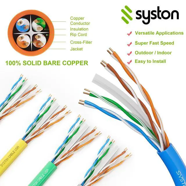 Alt view image 5 of 5 - Syston Cable Technology Cat 6E Ethernet Network Cable - 250 FT600MHz 23AWG Solid Bare Copper Wire Outdoor/Indoor, Bulk No Ends 10 Ft to 1000 Ft Available, Heat Resistant Plenum Rated - CMP