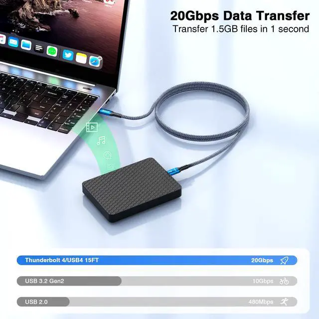 Alt view image 5 of 5 - Msaose Braided Thunderbolt 4 Cable 15 FT 2 Pack Compatible, 20Gbps, 240W PD, 5K@60Hz, 4K@60Hz for Mac mini M4 / M4 Pro, iPhone 17, MacBook Pro/Air, SSD, Docking, eGPU, XPS, USB4