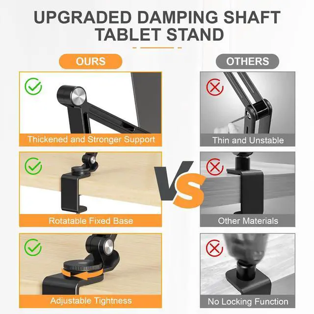 Alt view image 4 of 5 - Tablet Stand Holder, Adjustable Foldable Tablet Arm iPad Desk Mount with 360°Rotate Base, Phone Holder iPad Stand for Desk and Bed, Compatible with Tablets, Phones or Other 4-15.6" Device