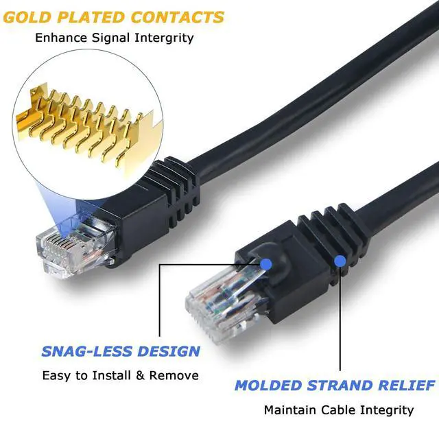 Alt view image 2 of 5 - HANNLINTE Cat 6 Patch Cables 10ft (10 Pack), Cat6 Ethernet Cable for Patch Panel to Switch, Compatible with 5 Port Switch POE, 24AWG Pure Copper, UTP, Internet, Network Cable - Black 10 Feet