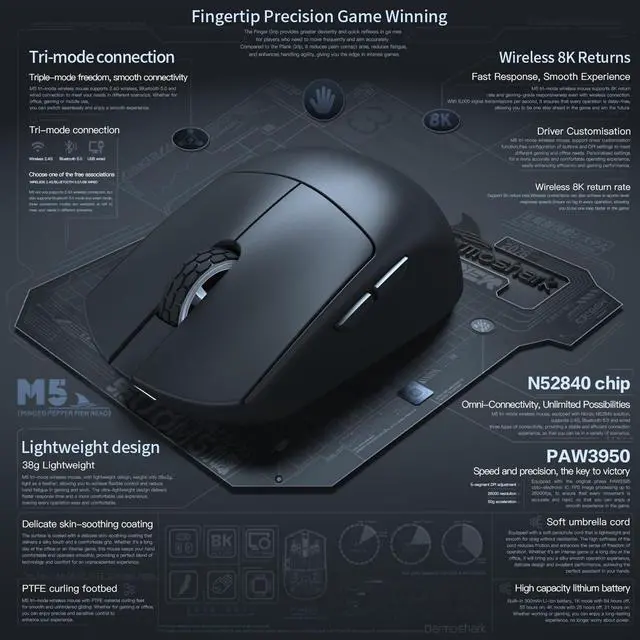 Alt view image 4 of 5 - Darmoshark M5PRO Mini Wireless Gaming Mouse,Tri-Mode 8K/Bluetooth Mouse Up to 30000DPI,PAW3950 Optical Sensor Lightweight 38g,5 programmable Button,Computer Mouse for Laptop,PC,Mac-Black