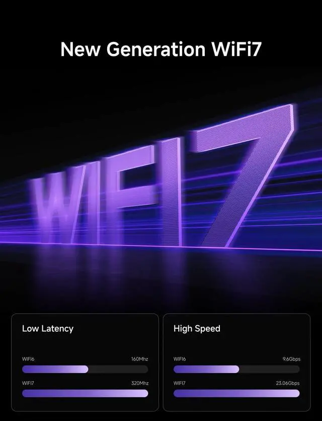 Alt view image 3 of 5 - MINISFORUM X1-255 Mini PC AMD Ryzen 7 255 Processor 32GB DDR5 1TB SSD Micro Computer, 2xUSB4/HDMI/DP Four Video Output, 2.5G Lan/WiFi7/BT5.4/Oculink Port, Built-in Dual Microphones Small Form Factor