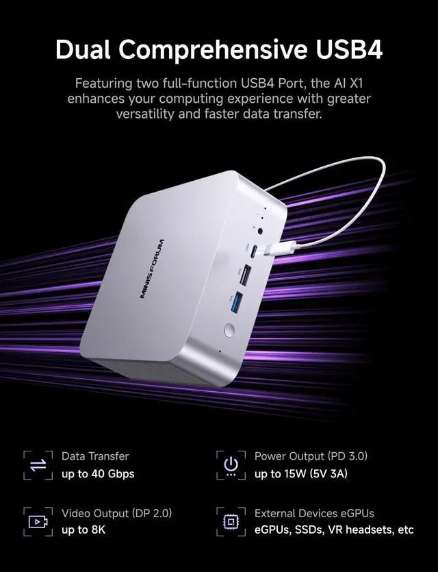 Alt view image 4 of 5 - MINISFORUM X1-255 Mini PC AMD Ryzen 7 255 Processor 32GB DDR5 1TB SSD Micro Computer, 2xUSB4/HDMI/DP Four Video Output, 2.5G Lan/WiFi7/BT5.4/Oculink Port, Built-in Dual Microphones Small Form Factor