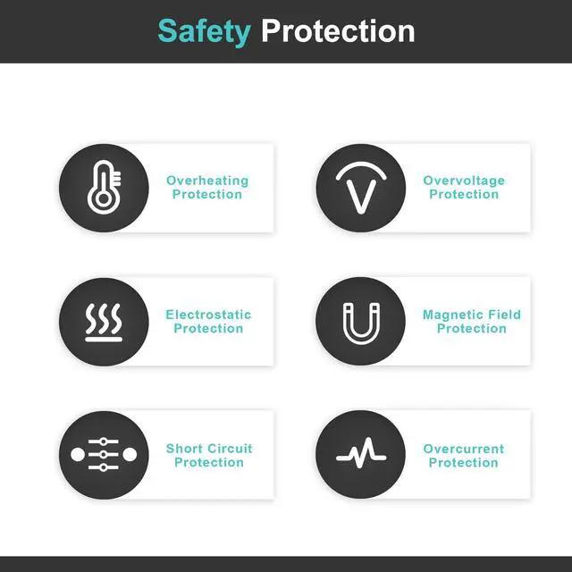 Alt view image 5 of 5 - Superer 45W AC Charger Fit for Acer Spin 1 SP111-31 SP111-31N SP111-32N SP111-33 SP113-31 SP111-33-P88 N16W2 N18H1 SP111-32N-P6CV SP111-33-P4VC Laptop Adapter Power Supply Cord UL Listed
