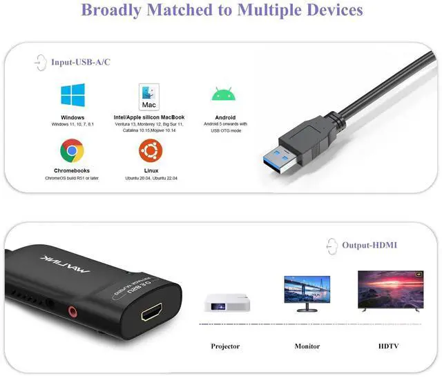 Alt view image 3 of 5 - WAVLINK USB 3.0 to HDMI Adapter for Multiple Displays, 2K (2048x1152), Up to 6 Monitors, DisplayLink Certified, External Video Graphics Card Adapter with Audio Port for Windows,Mac OS,Chrome OS