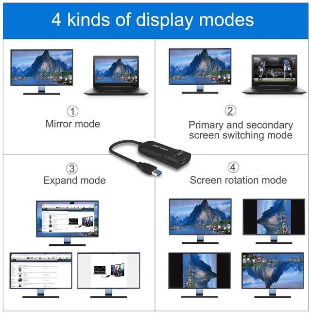 Alt view image 4 of 5 - WAVLINK USB 3.0 to HDMI Adapter for Multiple Displays, 2K (2048x1152), Up to 6 Monitors, DisplayLink Certified, External Video Graphics Card Adapter with Audio Port for Windows,Mac OS,Chrome OS
