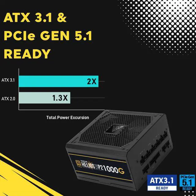 Alt view image 4 of 5 - GAMDIAS PCIe 5.1 & ATX3.1 Gold 1000W Power Supply for GeForce RTX 5000 Series, 1000W Fully Modular ATX 80 Plus Gold Computer PSU for Gaming PC Desktops, Low-Noise Fan, HELIOS P2-1000G