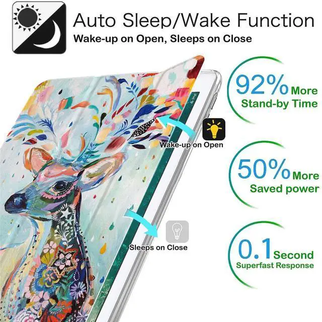 Alt view image 3 of 5 - DuraSafe Cases for iPad 9.7 Inch 5 6 Air 1 2 [iPad 5th 6th Air 1st 2nd ] A1893 A1954 A1822 A1823 A1566 A1567 A1474 A1475 A1476 Printed Smart Soft Silicone Transparent Front & Back Cover - Deer Print