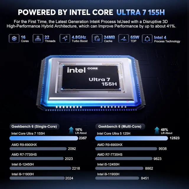 Alt view image 2 of 5 - ACEMAGIC Mini Gaming PC Ultra 7 155H (16C/22T, up to 4.8GHz), 32GB DDR5 RAM 1TB SSD, TDP 65W, AI Boost, Supports ray tracing, XeSS Technology, WiFi 7/BT5.4/Type-C/Dual Fans AI Mini PC